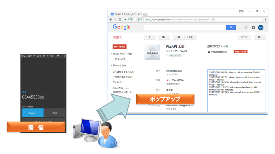 GoogleContact着信ポップアップ