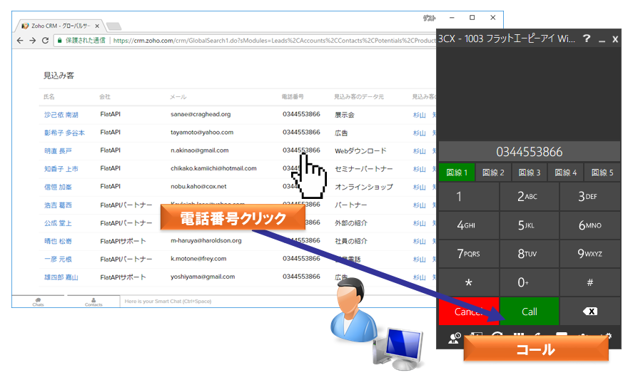 Zoho CTI連携・電話連携のクリックコール発信