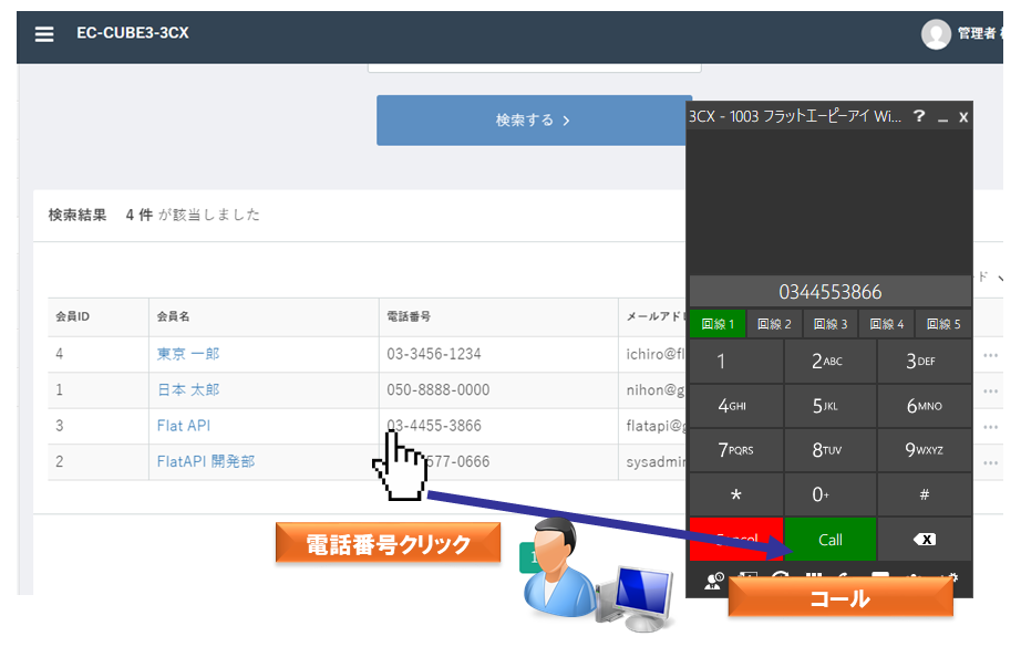 EC-CUBE CTI連携 電話発信