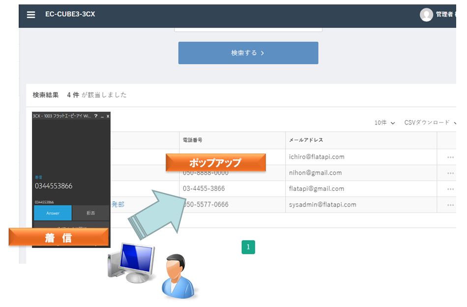 EC-CUBE CTI連携 電話問い合わせ