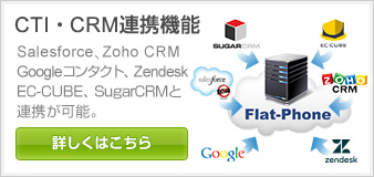 CTI連携